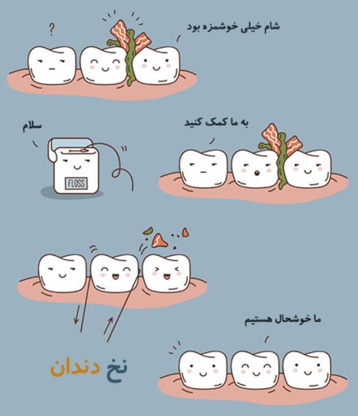 پیشگیری از دندان درد کودکان