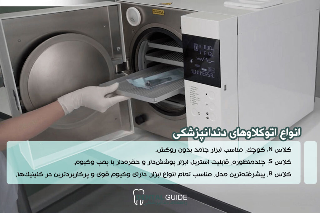 انواع اتوکلاوهای دندانپزشکی