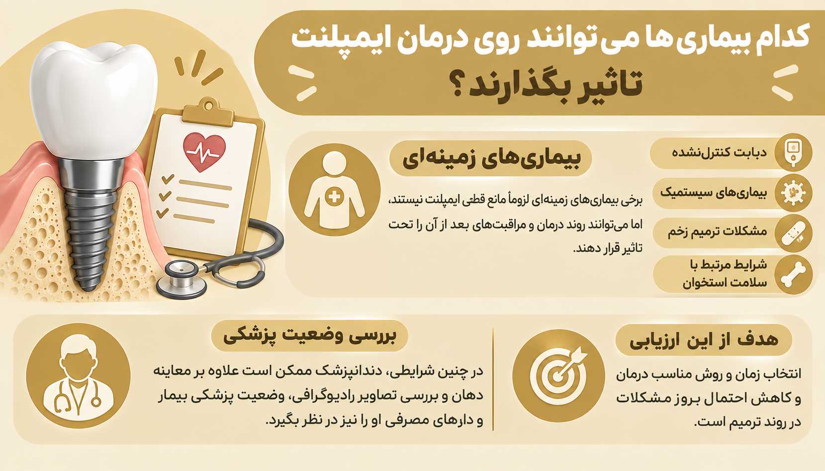 کدام بیماریها میتوانند روی درمان ایمپلنت تاثیر بگذارند